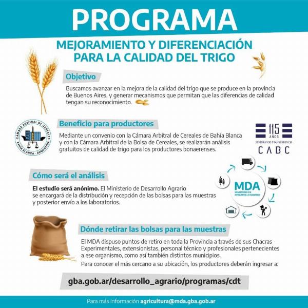 Infografía: Prensa MDA