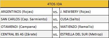  4ta fecha