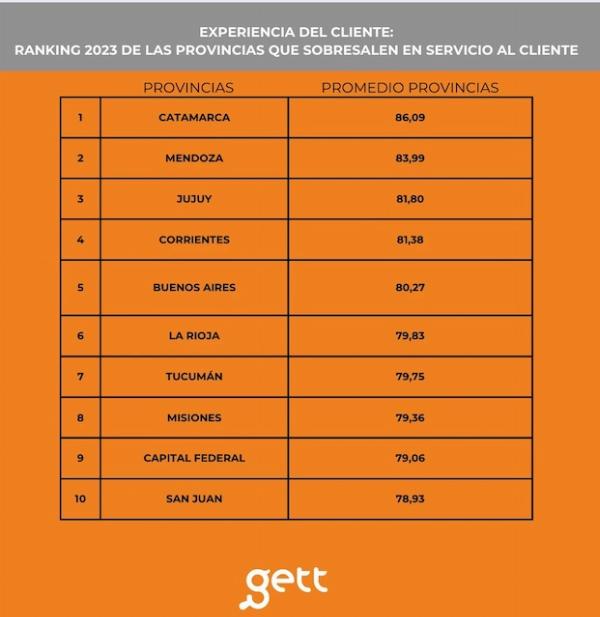  referente