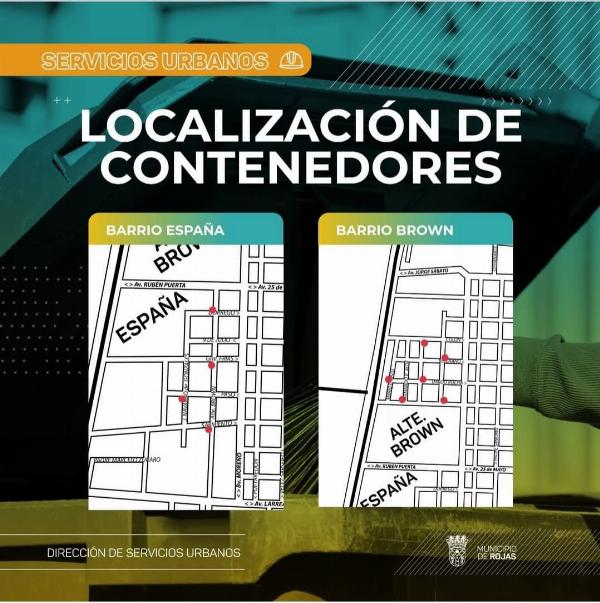 contenedores