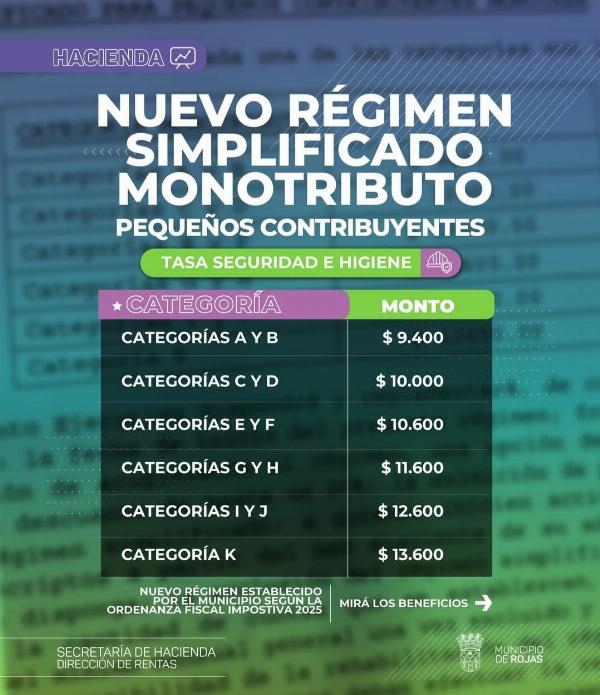 REFERENCIA