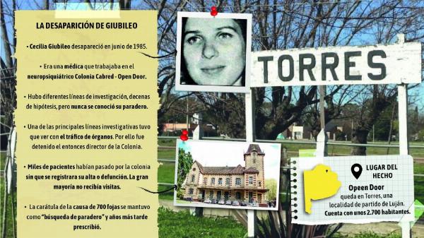 referente