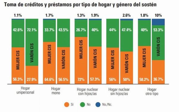 REFERENCIA